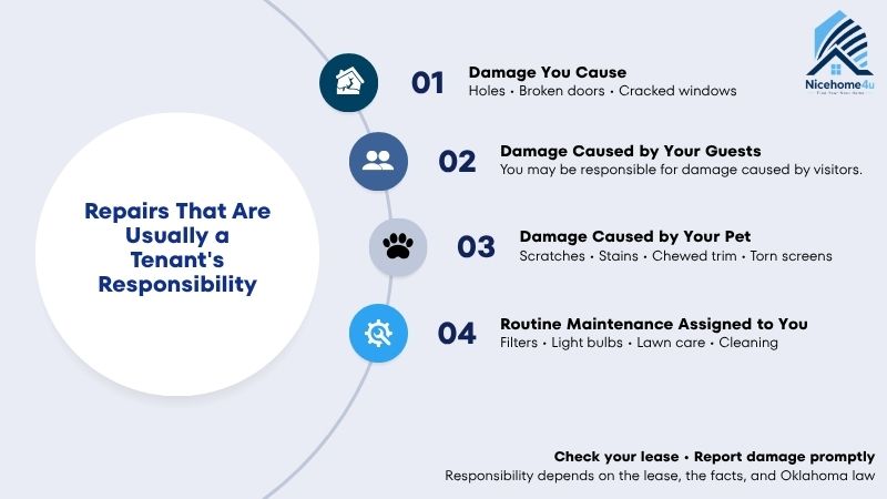 Repairs That Are Usually a Tenant's Responsibility