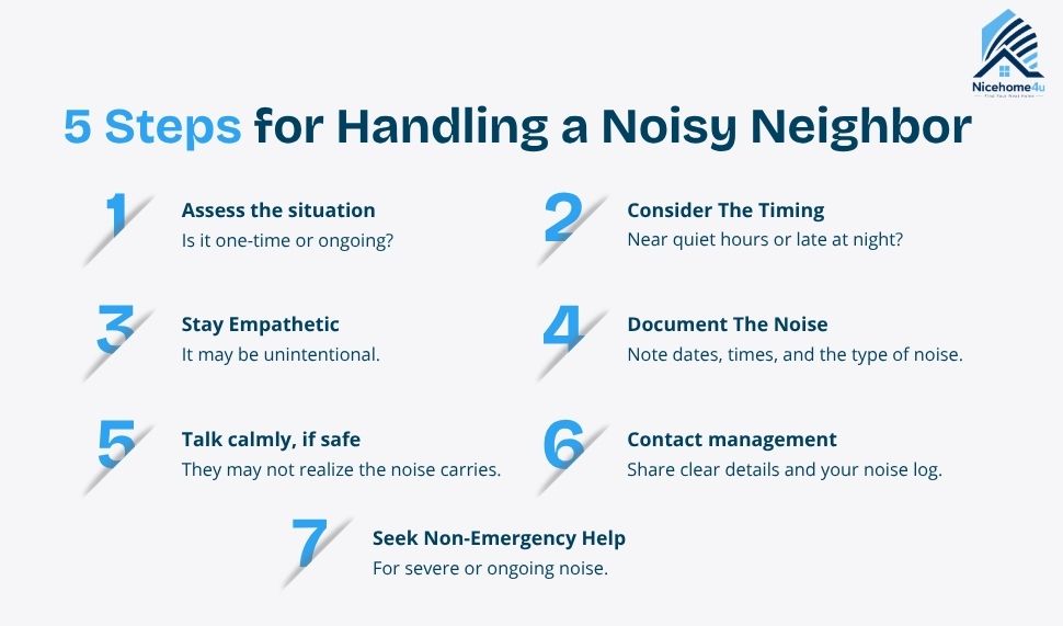 steps for handling a noisy neighbor: assess, document, talk if safe, contact management, and seek non-emergency help.