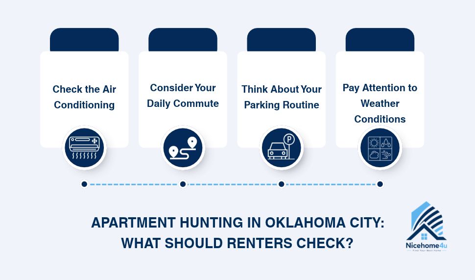 Apartment hunting in Oklahoma City: What should renters check?